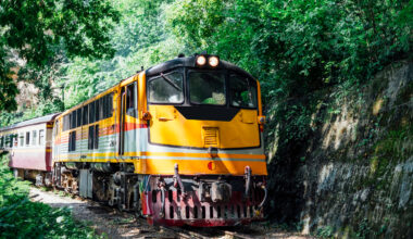Sri Lanka Transport
